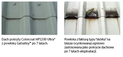 Galvalloy Comparison PL