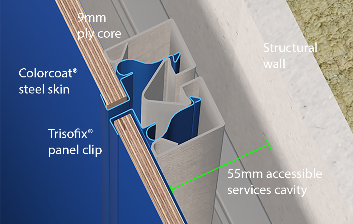 Trimawall system build up image