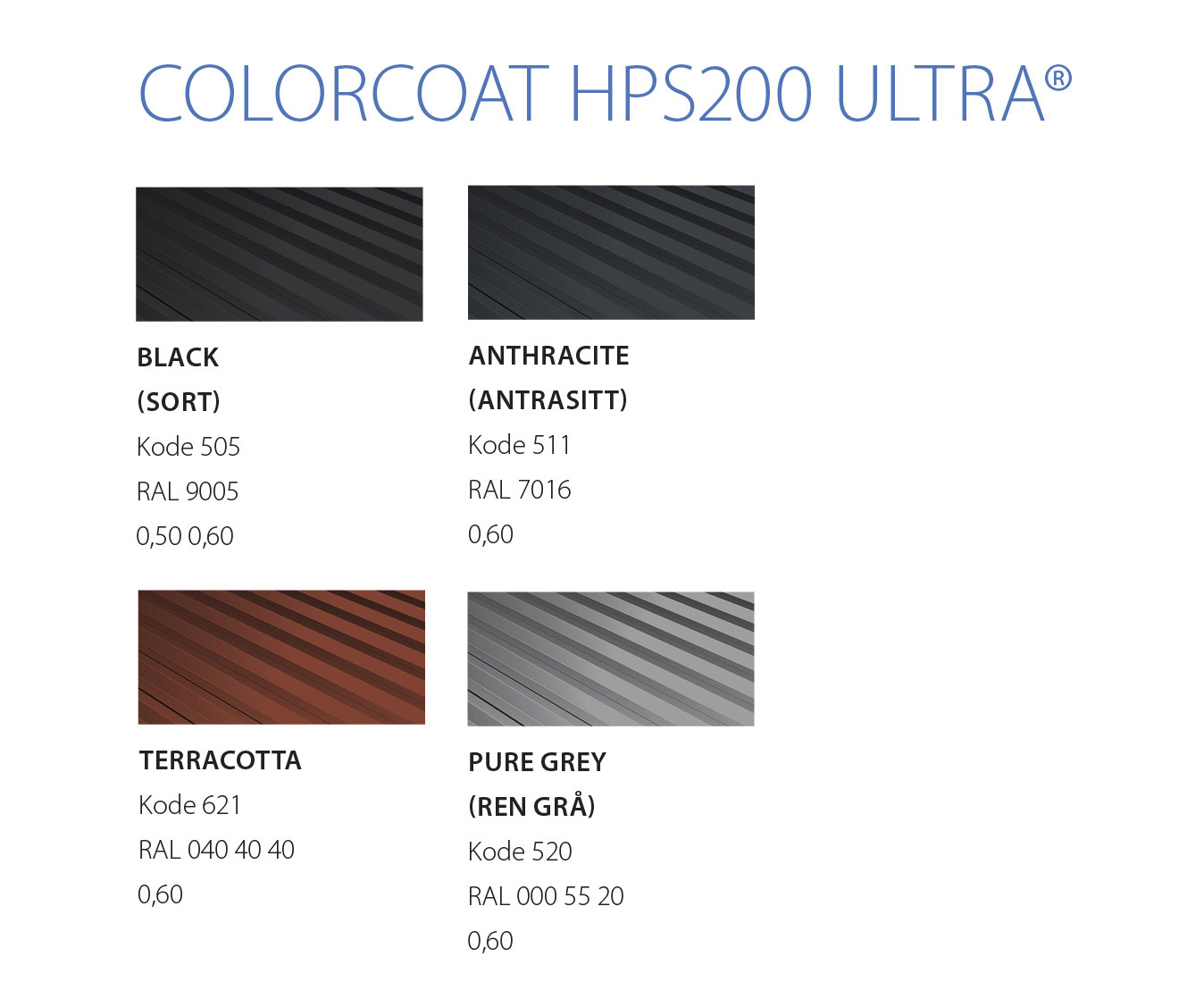 Tata Steel Norway Colorcoat Colour Options
