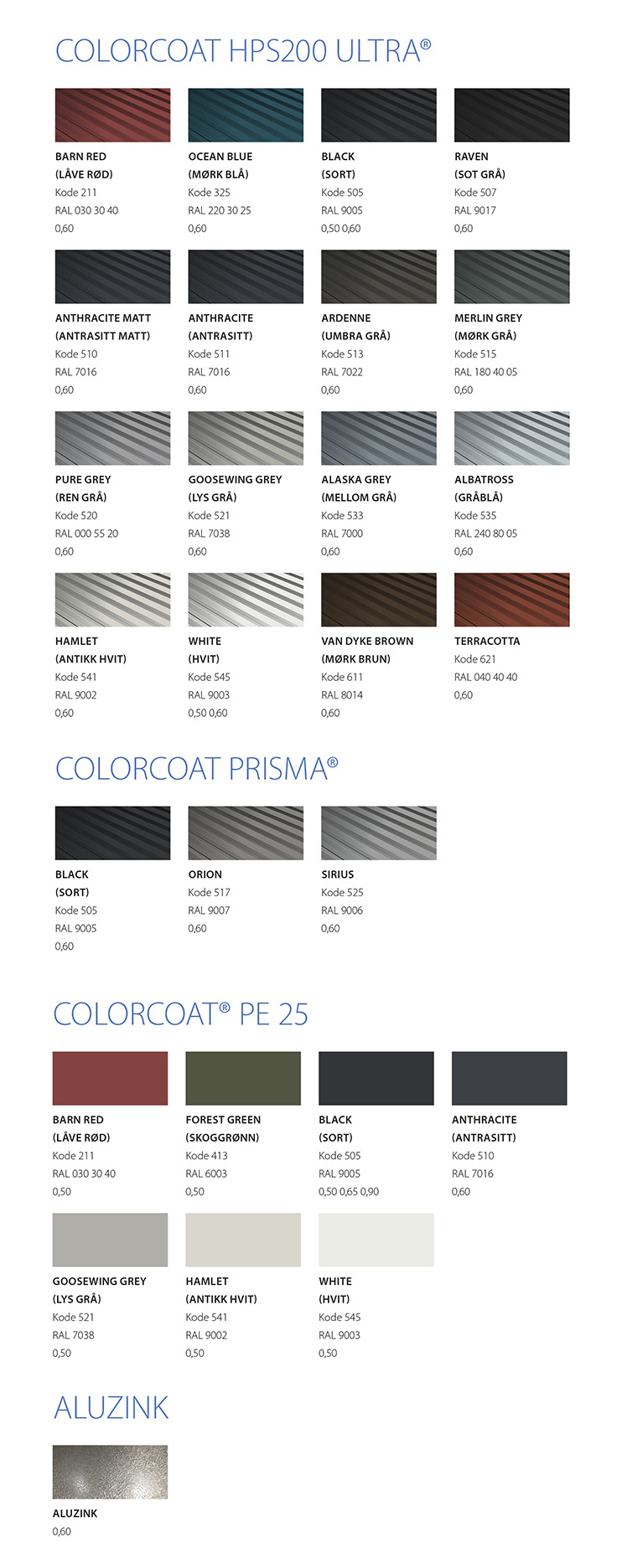 Norway Tata Steel Colorcoat Color Options