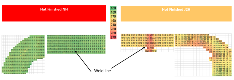 micro-hardness-testing