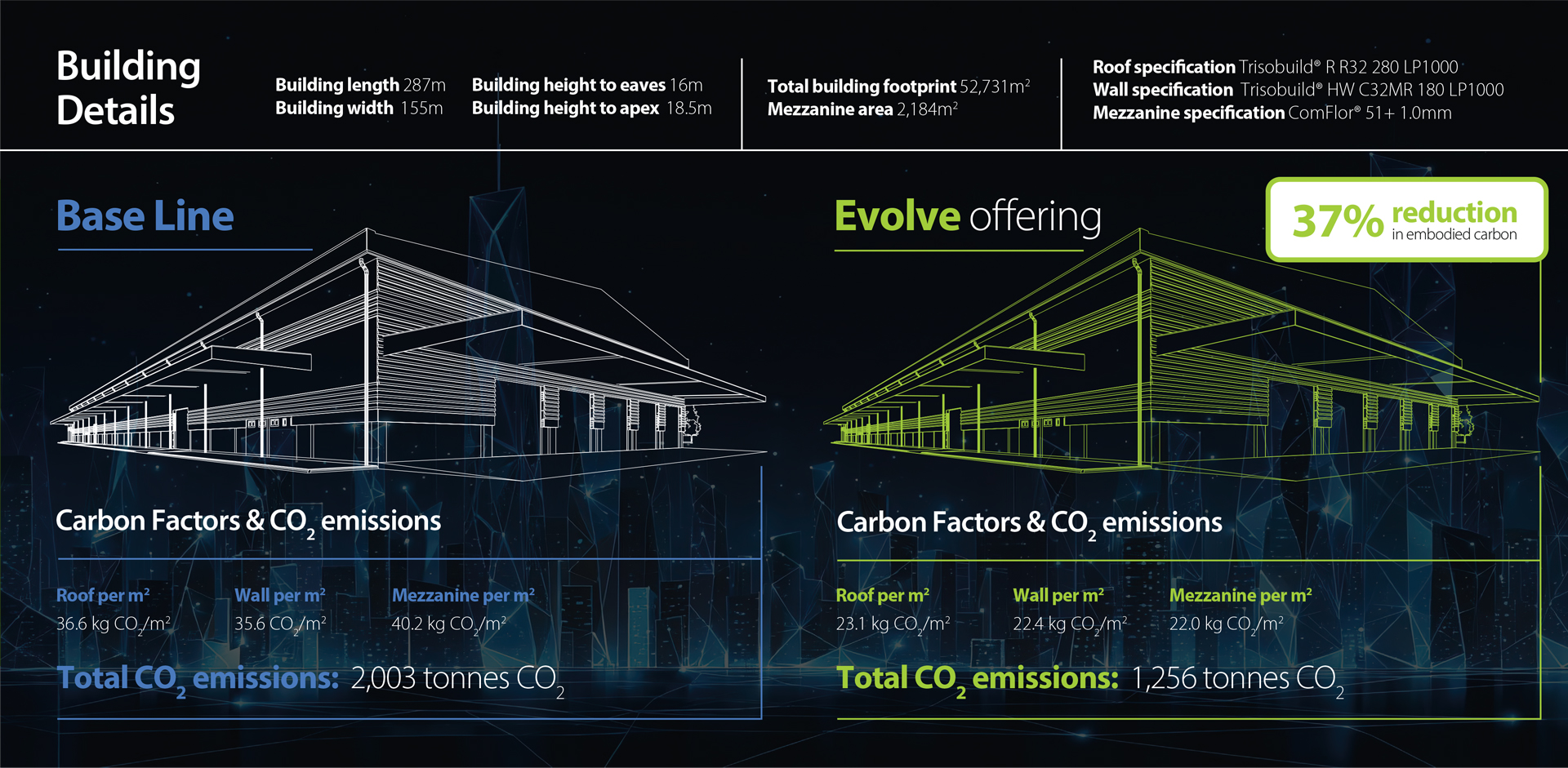 optemis-evolve-graphicnew.jpg