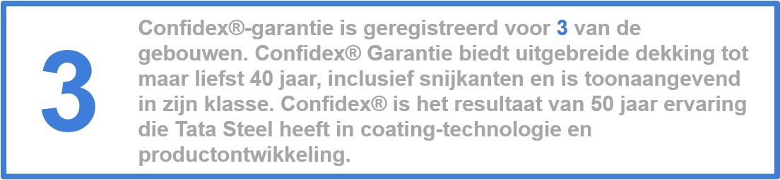 5 steel facts in netherlands