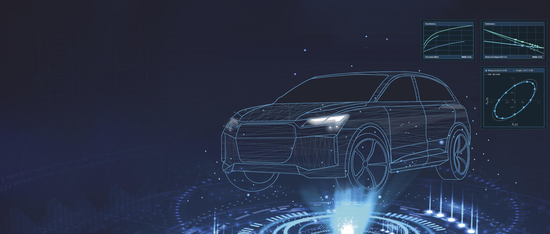 Aurora Online Webinar