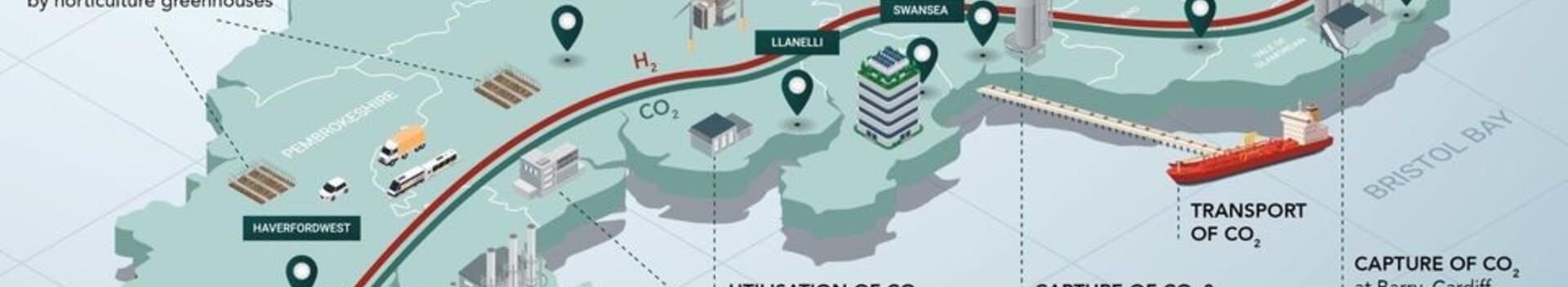 tata steel decarbonisation south wales