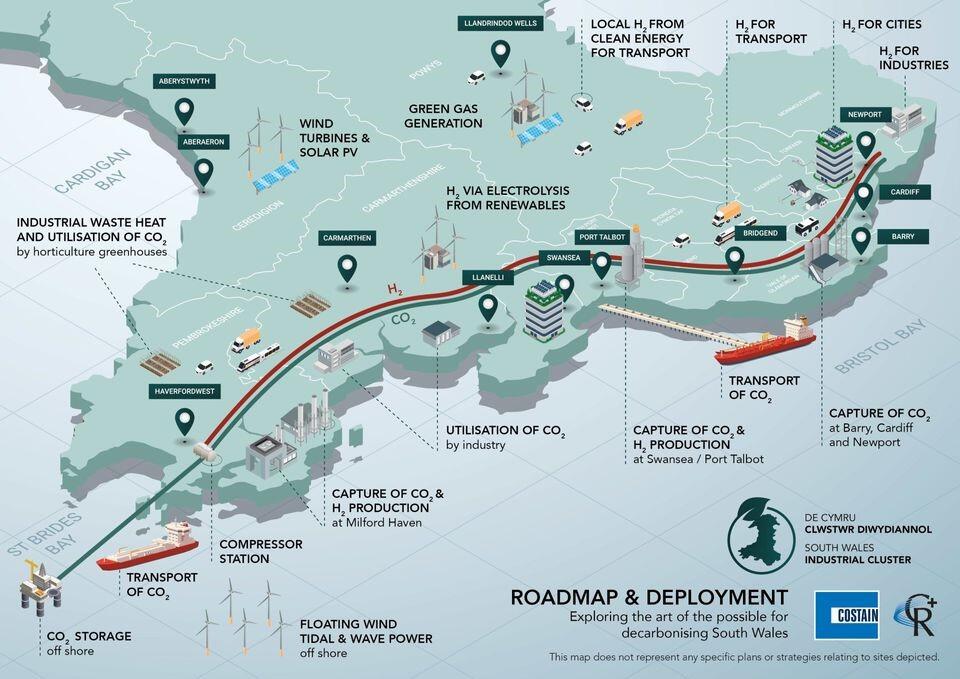 Roadmap Roadmap