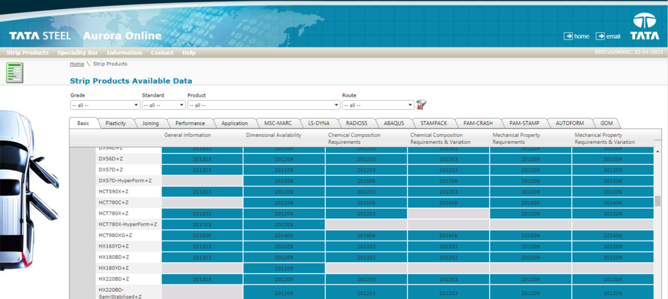 Aurora printscreen 1528x684