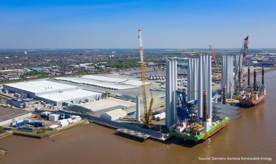 Siemens-Gamesa