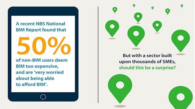 bim nbs national report 2017 bim nbs national report 2017